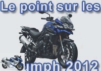 News - All information and prices for new Triumph 2012 releases - Used TRIUMPH