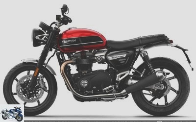 News - Triumph Speed ​​Twin: the & quot; best-of & quot; modern-classic roadsters? - Used TRIUMPH
