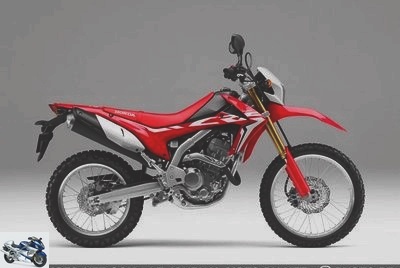 News - A Honda CRF250 Rally to reinforce the new CRF250L Euro4 2017 - Used HONDA