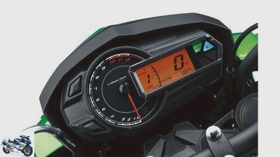 Kawasaki Z125 Pro: The Mini-Zett We Don't Get