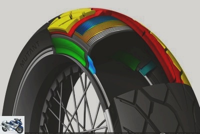 Tires - Everything you need to know about the new Dunlop Meridian and Mutant motorcycle tires -
