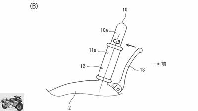 Kawasaki patent: tilt technology instead of handlebars