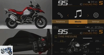 R & amp; D - New high-tech instrumentation on the 2018 BMW R1200GS - Used BMW