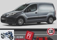 Speed ​​cameras - New mobile speed cameras: watch out for Citroën Berlingo! -
