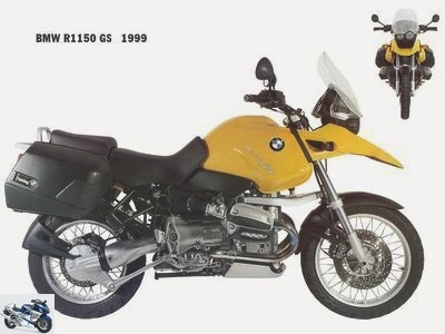 BMW R 1150 GS 1999