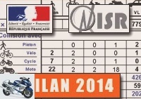 Road safety - Final report on road safety in France for 2014 -