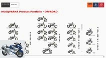 KTM-Husqvarna-GasGas: future model timetable revealed