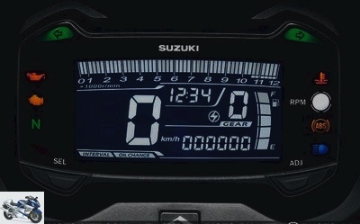 Sportive - Suzuki GSX-R 250 2017: initial information - Used SUZUKI