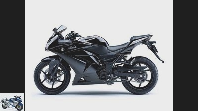 Comparison test Kawasaki Ninja 250 R- Yamaha WR 250 X