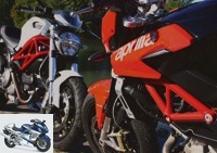 All Duels - Another roadster idea - Aprilia Shiver 750 ABS technical sheet