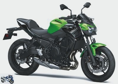 Kawasaki Z 650 2020