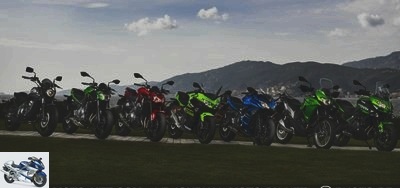 All Tests - Which A2 motorcycle to choose from Kawasaki? Test of Z900 70 kW, Ninja 400 and company ... - Page 1 - The 2018 range of A2 Kawasaki motorcycles
