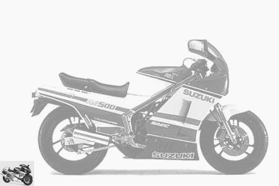 Suzuki RG 500 GAMMA 1987 technical