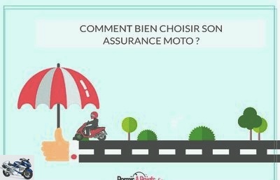 How to choose your motorcycle insurance?