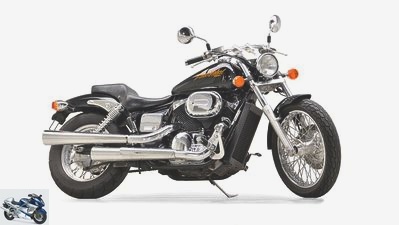 48 hp motorcycles in used advice