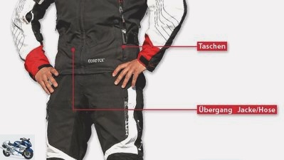 6 upper-class textile suits in the 4000 km test