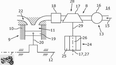 BMW E-Compressor patent: more pressure below