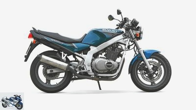 Second-hand advice for beginners 48 hp motorcycles