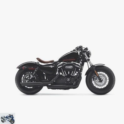 Harley-Davidson XL 1200 SPORTSTER Forty Eight 2015
