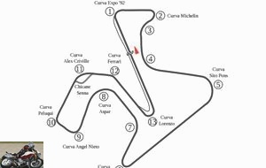 The layout of the circuito of Jerez Angel Nieto