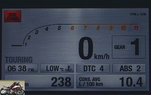 Speedometer Ducati Monster 1200 R