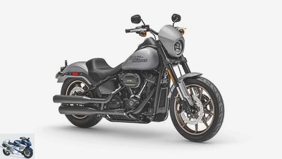 Harley-Davidson in crisis: The downward trend continues
