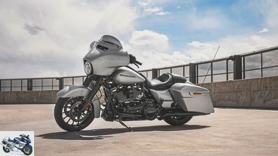 2019 Harley-Davidson sales: down for the fifth year in a row