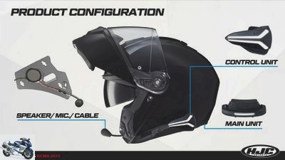 HJC helmet innovations for 2020