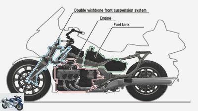Honda fork evolution: more Hossack for many