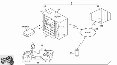 Patent for electric Honda: batteries to change