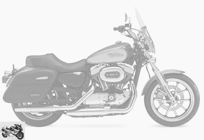 Harley-Davidson XL 1200 T Superlow 2020 technical