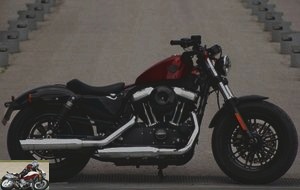 Harley-Davidson Forty-Eight red
