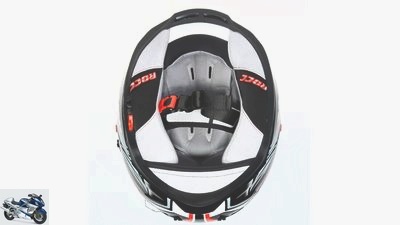 Full face helmets tested