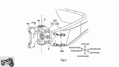 Kawasaki adapts Bimota technology: patent for stub axle steering