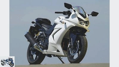 Kawasaki Ninja 250 R used purchase advice