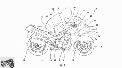 Kawasaki patent for curve detection: proactive instead of reactive