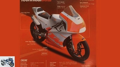 KTM RC4R - New Cup motorcycle for beginners