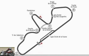 The layout of the Dijon Prenois circuit