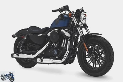 Harley-Davidson XL 1200 X SPORTSTER Forty Eight 115th anniversary 2018