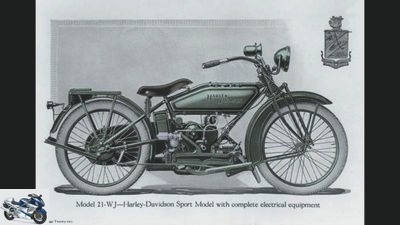 Model report: Tourers with a history