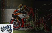 MotoGP engine electronics