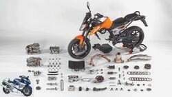 Top 20 new motorcycle registrations in April 2018