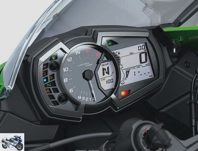 Kawasaki ZX-6 R 636 Performance 2019
