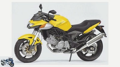 Naked bikes from Italy - used advice