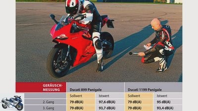 New noise regulation for motorcycles from 2016