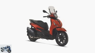 New Piaggio Beverly 300 and 400 (2021)