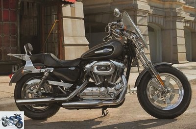 2020 Harley-Davidson XL Sportster 1200 Custom