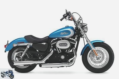 2020 Harley-Davidson XL Sportster 1200 Custom