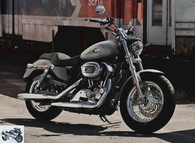 Harley-Davidson XL SPORTSTER 1200 CUSTOM 2018