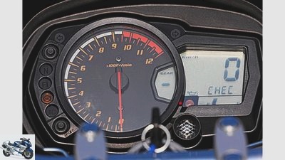 Suzuki GSX 1250 FA in used advice